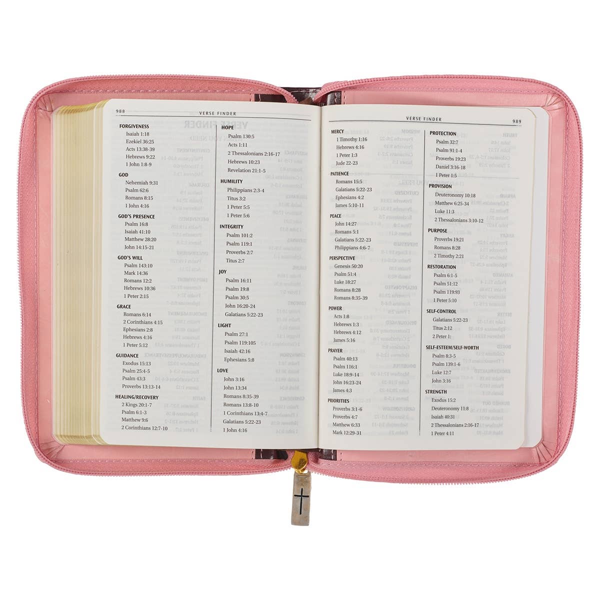 KJV Bible Compact Faux Leather, Pink/Burgundy w/zipper